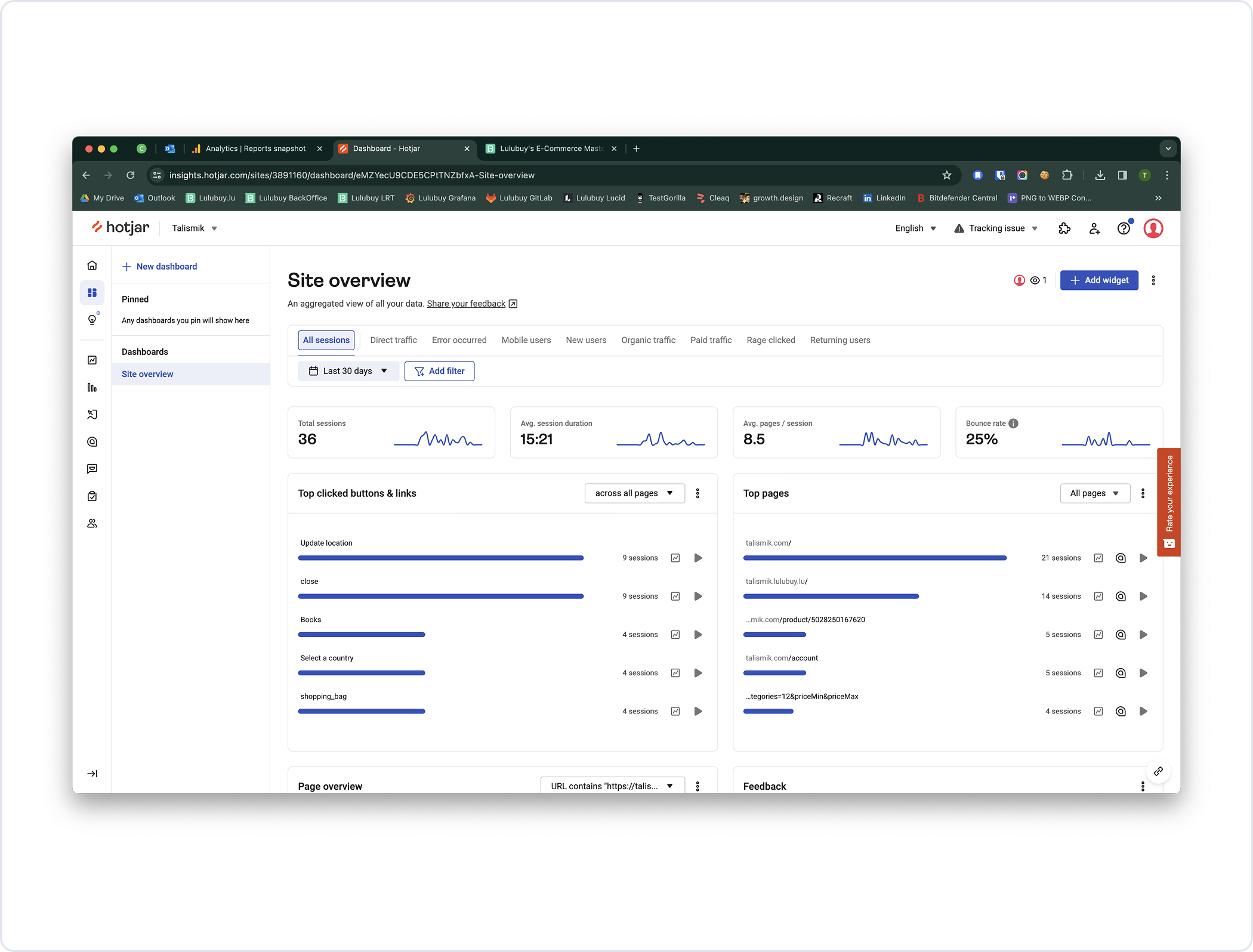 Analytics dashboard configuration.