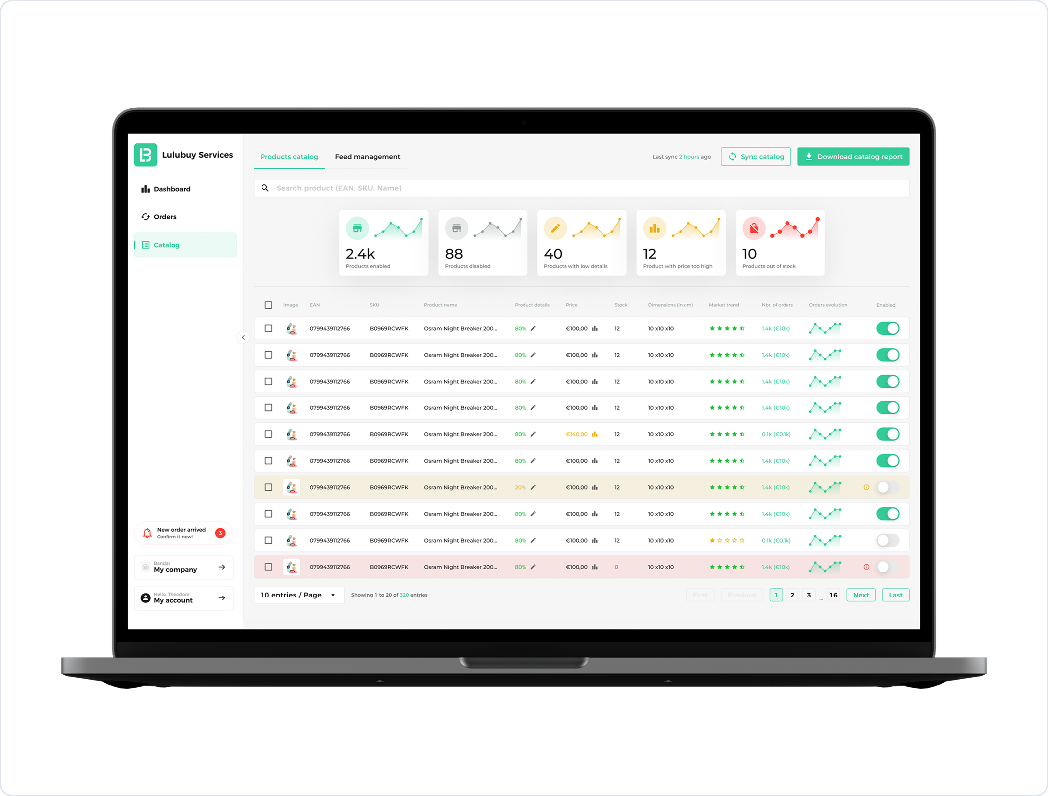 Supplier catalog management.