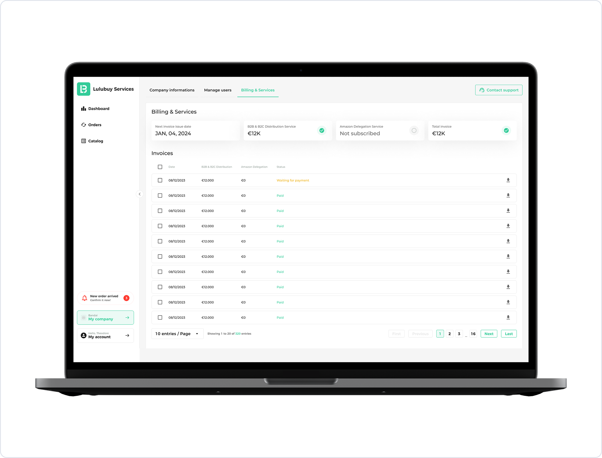 Performance insights.