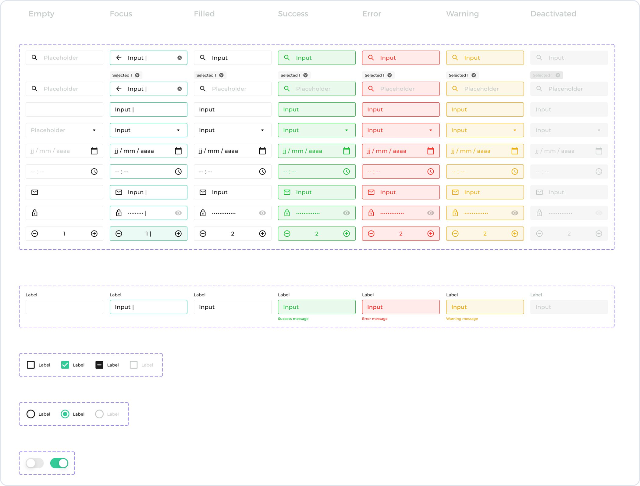 ​From components, inputs, checkboxes, switches...