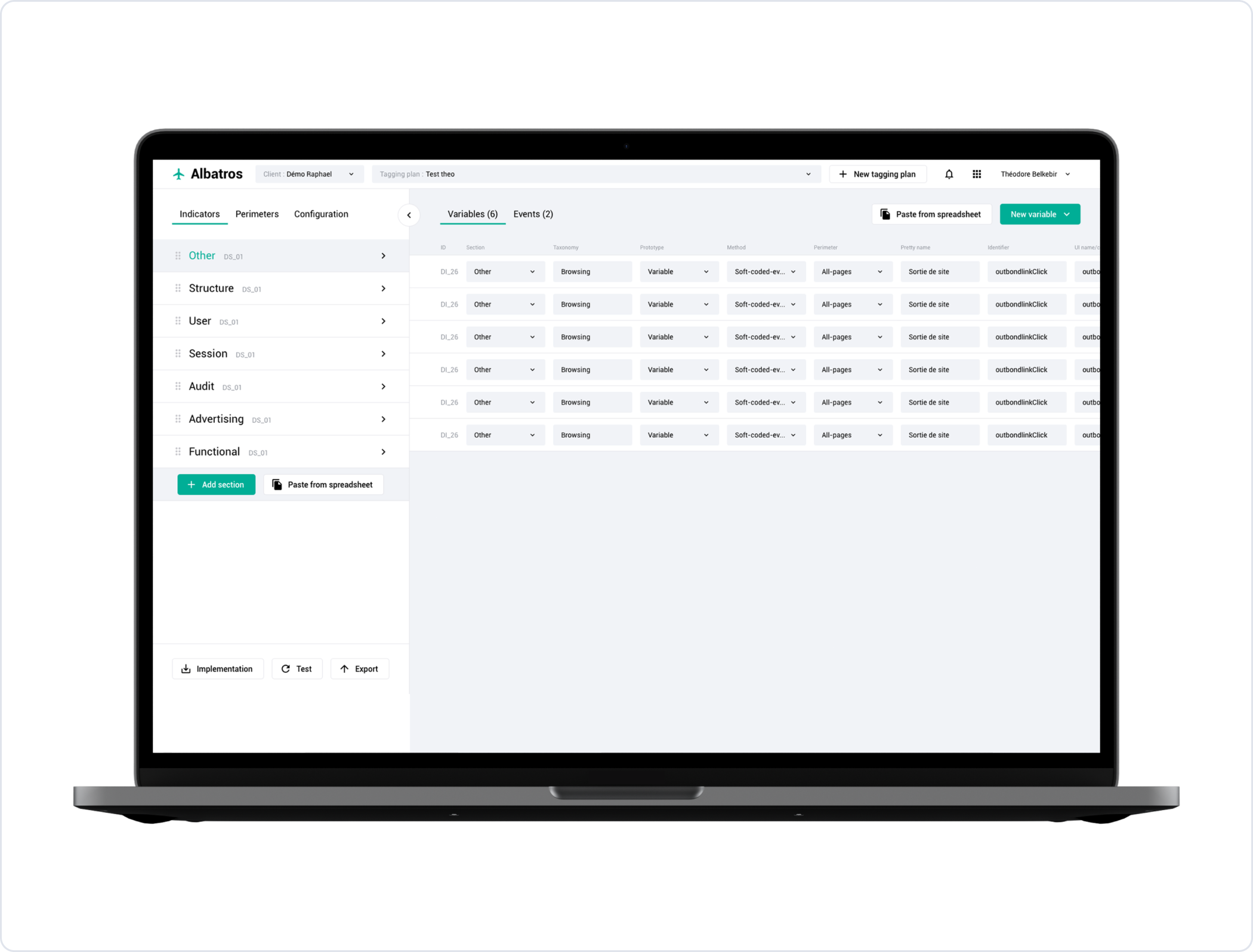 Performance dashboard.