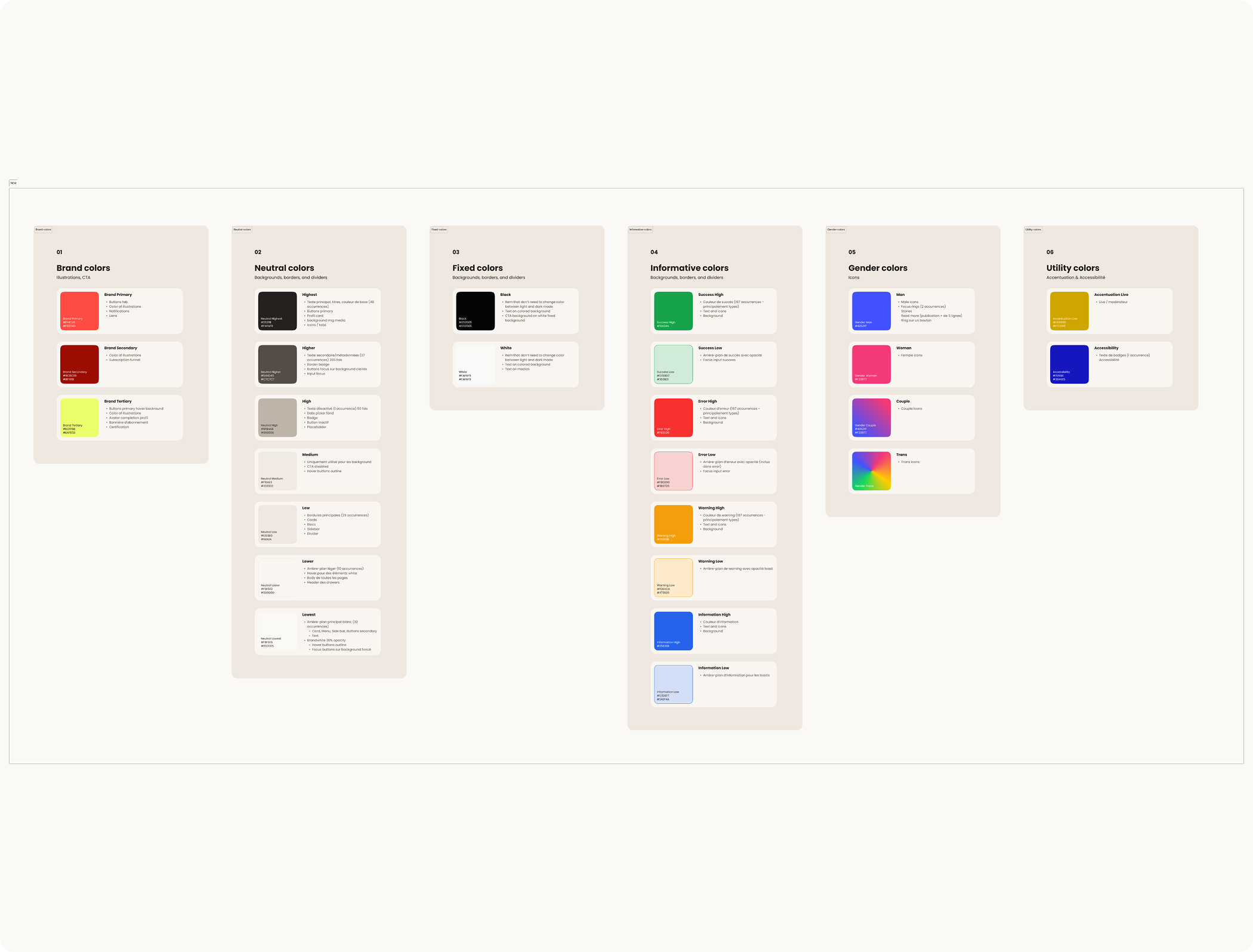 Color tokens.