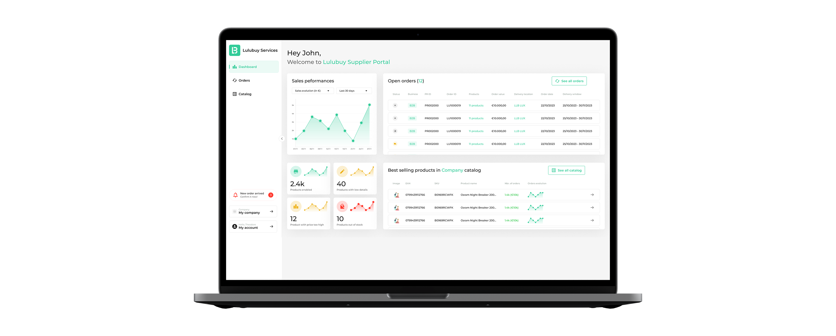 B2B SaaS for suppliers and partners.