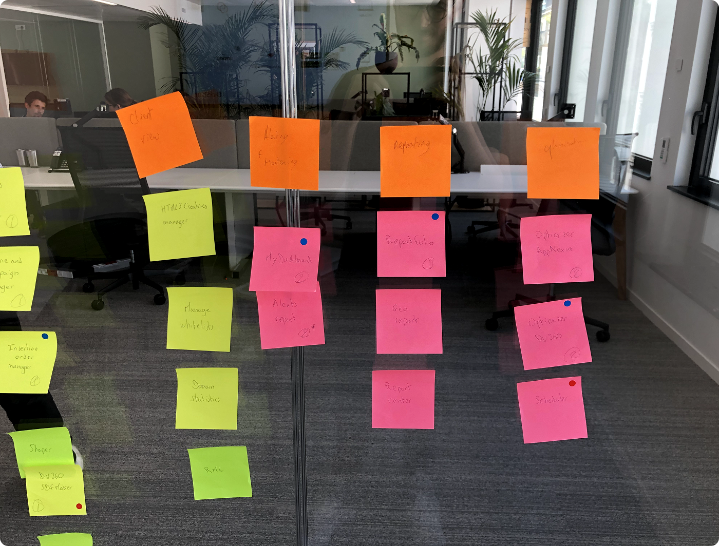 Workshops with in-house trader leads.