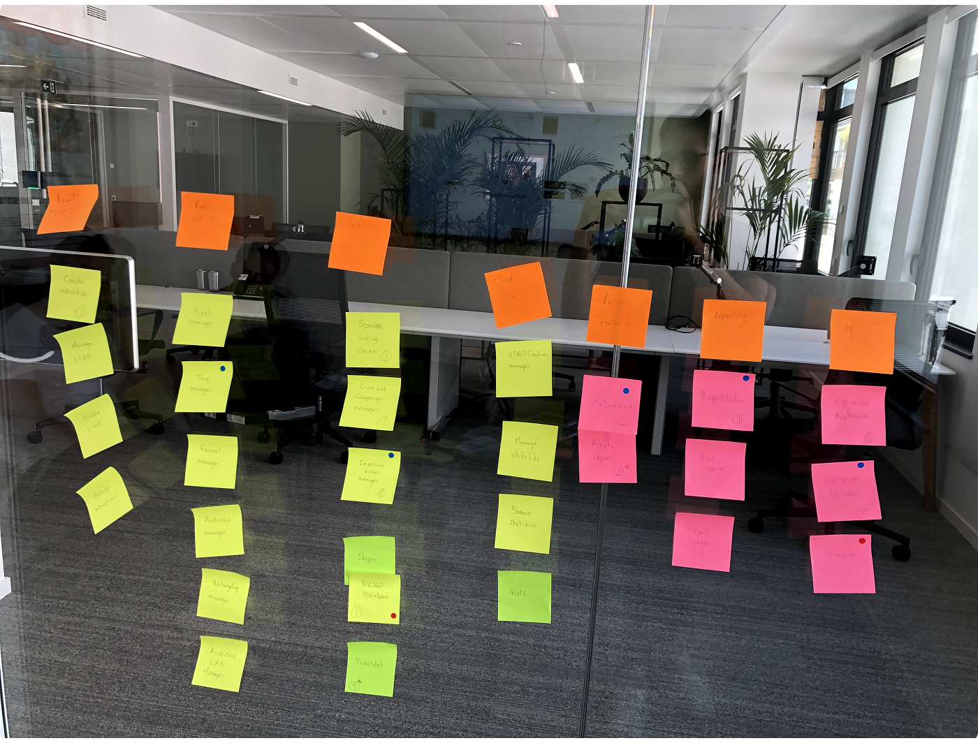 Mapping the optimization workflow live with users.